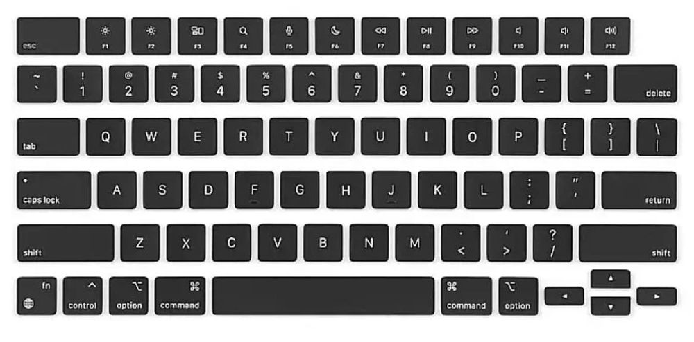 Capace/taste tastatura MacBook Air/Pro layout UK/US (noi/sigilate)
