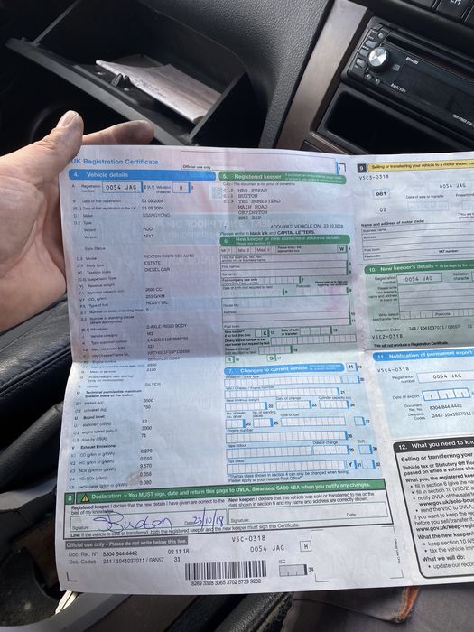 Ssang Yong REXTON 2.7 на части Санг Йонг Рекстън