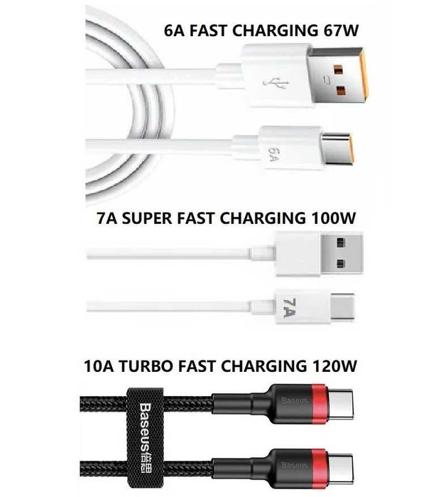 Кабель USB TypeC to USB TypeC