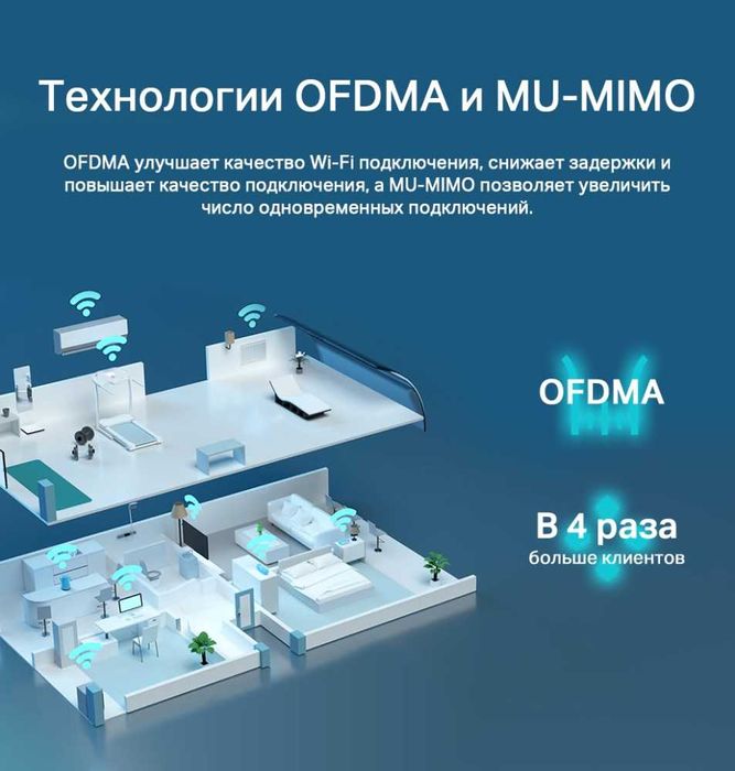 Wi-Fi Роутер Tp-Link Archer AX53