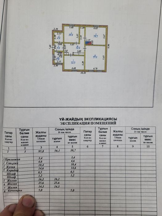 Продам дом в селе Кривоозерка