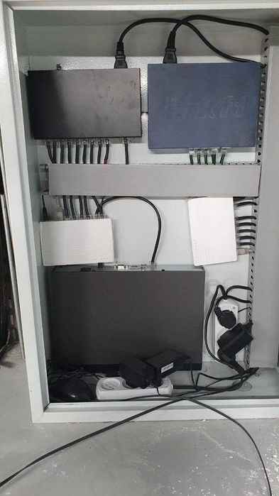 Камеры видеонаблюдения для дома — спокойствие и безопасность семьи