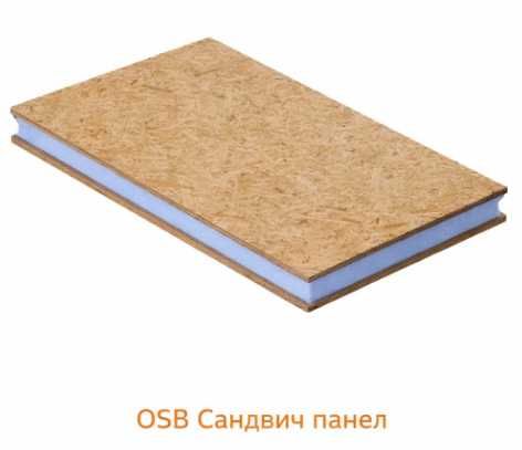 Сръбски сандвич панели - покривни и стенни | Фасадни | Хладилни | OSB | Гипсокартон