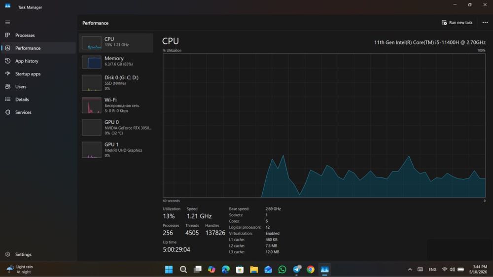 HP Victus RTX 3050