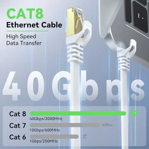 LAN кабел Cat 8 40м 40Gbps RJ45 високоскоростен