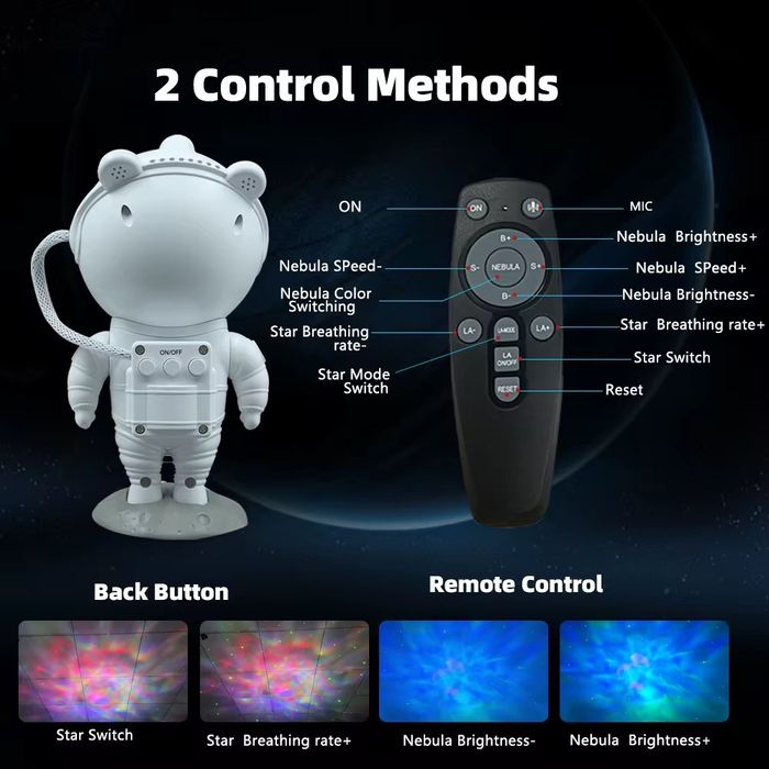 Лампа във формата на астронавт – идеална за спалня и детска стая