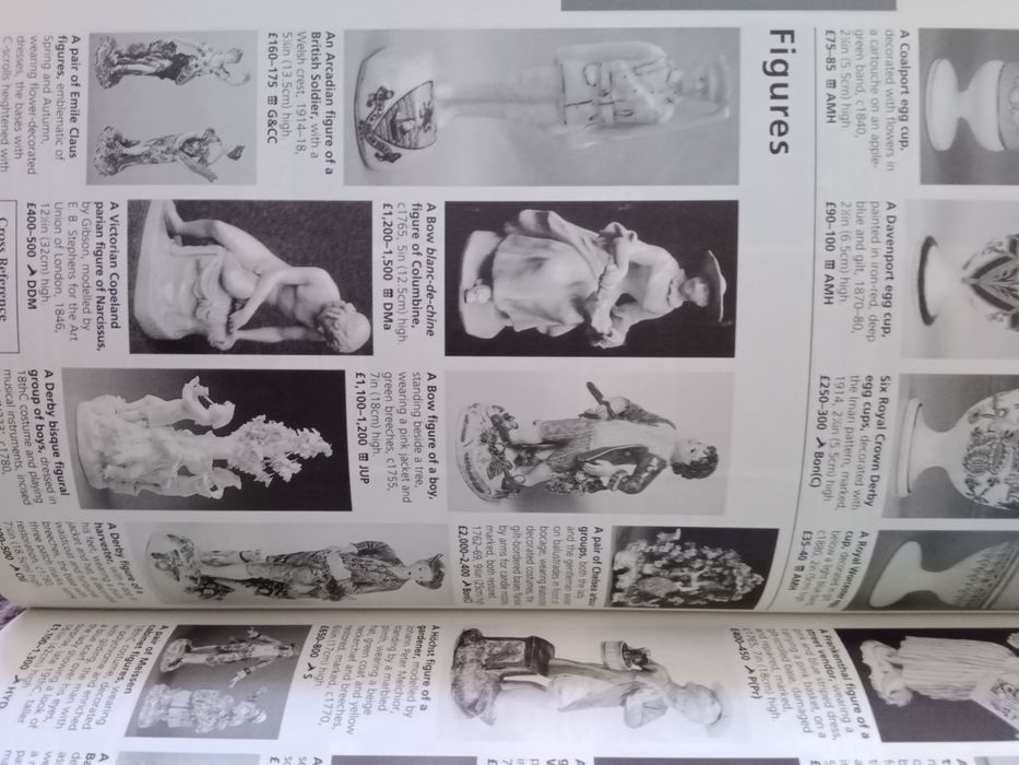 Антикварен справочник за 2002 и 2003г. Miller's