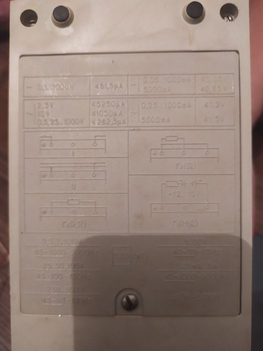 Комбинированный Прибор Ц