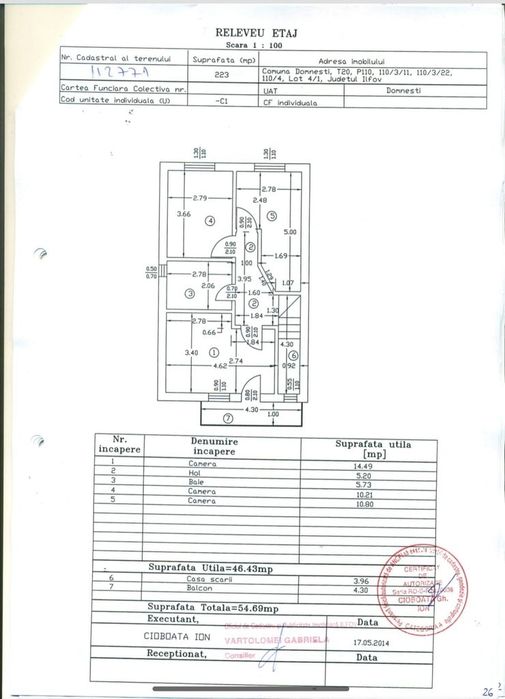 Casa cu 4 camere de vanzare