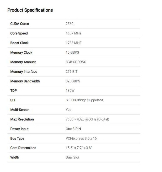 Видеокарта GTX 1080 PNY