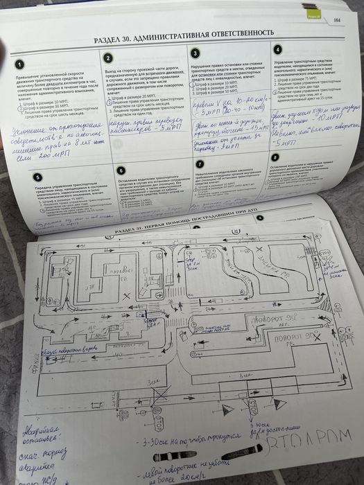 ПДД РК книга