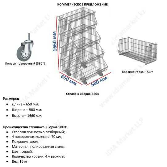 полка витрины стеллаж
