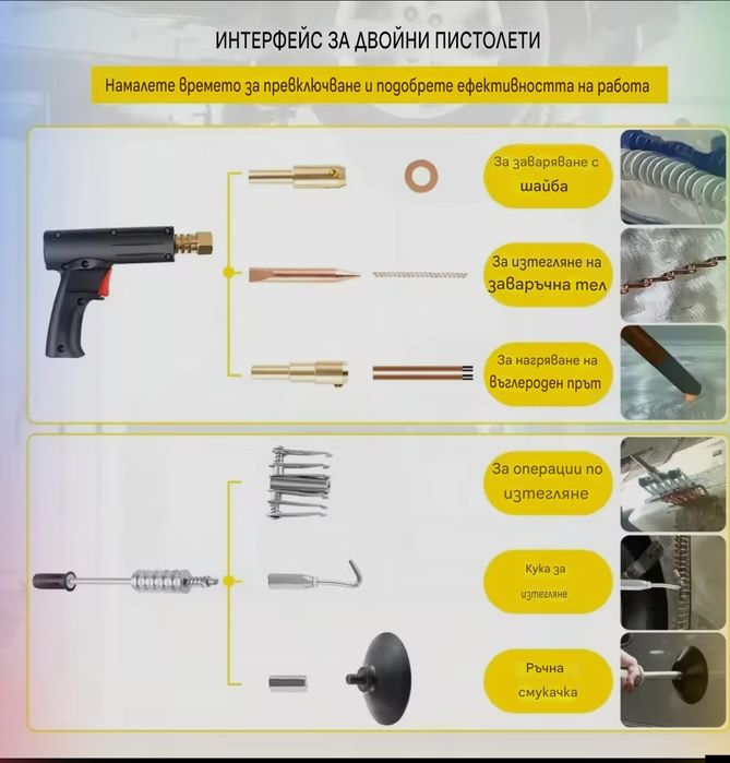 Спотер,обратен чук,НОВ !!!