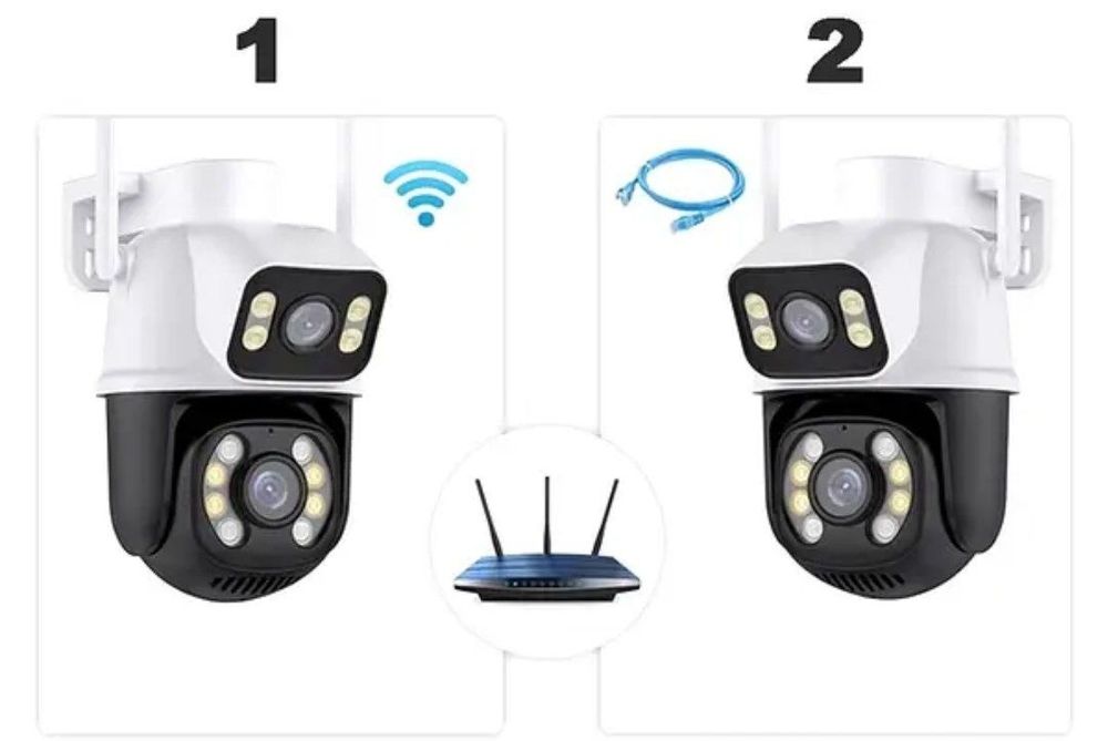simsiz Kuzatuv kameralari  wifi