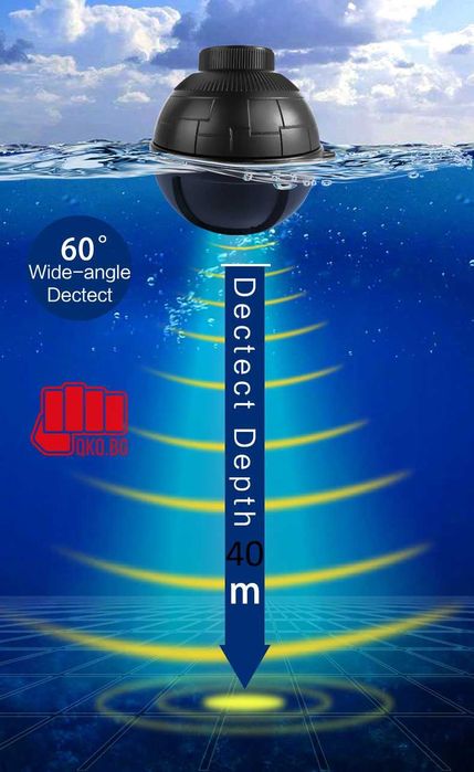 Лодка за захранка Boatman Actor Plus + Бонус Сонар