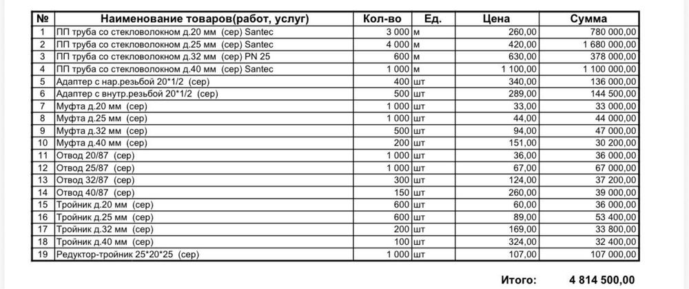 сантехнические материалы
