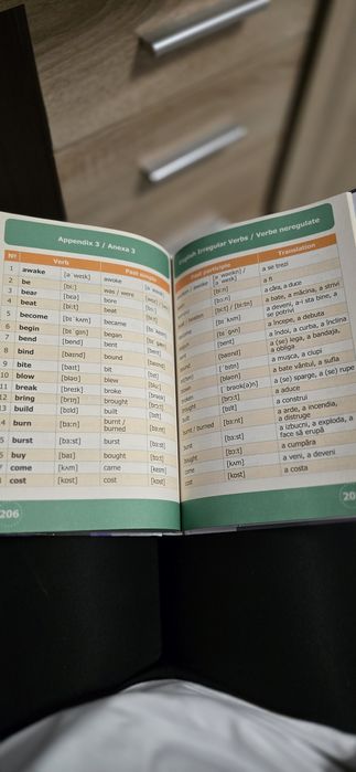 Carte interactivă copii