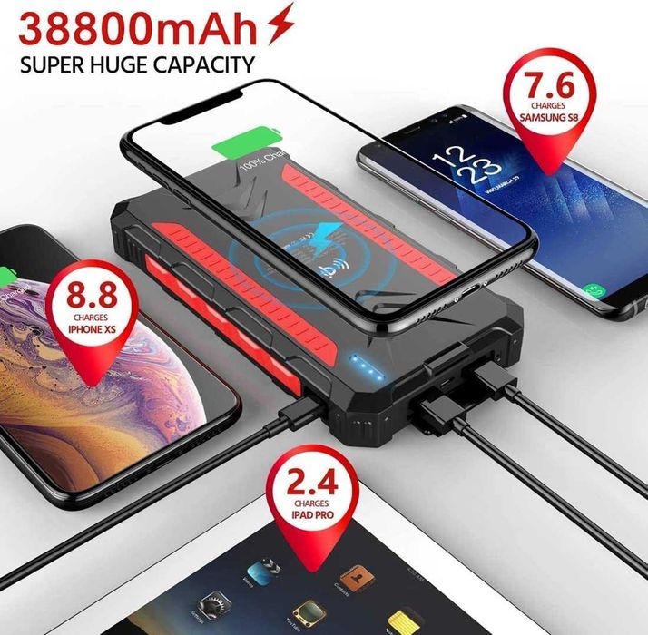 Мощна соларна батерия 38800mAh с безжично зарядно устройство Qi