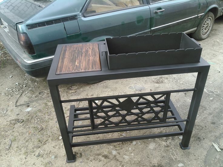 Мангальные комплексы, мангалы