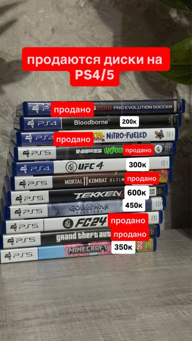 Игровые диски на PlayStation 4/5