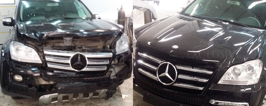 Кузовный Работы СТО