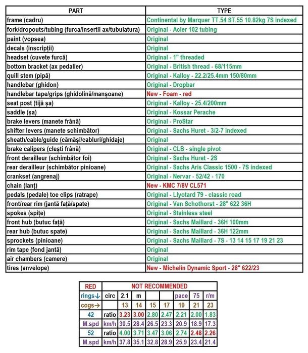 Continental by Marquer cursiera otel TT.54 ST.55 10.82kg 7S indexed