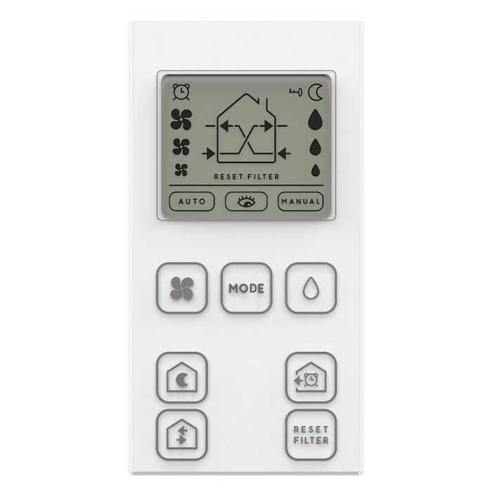 Telecomanda NovingAir TC Phantom Active/Wireless