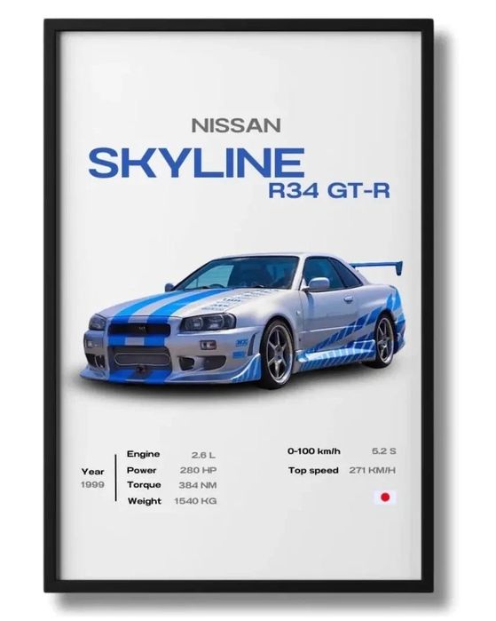 Постер, автопостер, постер, автопостер, постер машины , BMW