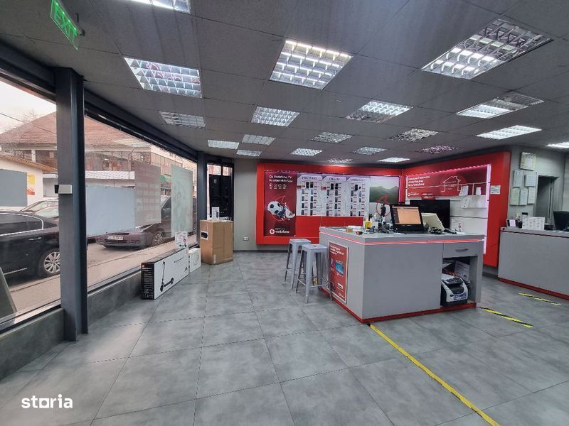 Inchiriere Spațiu Comercial – Vad Excelent, Piața Mică, Târgu Jiu