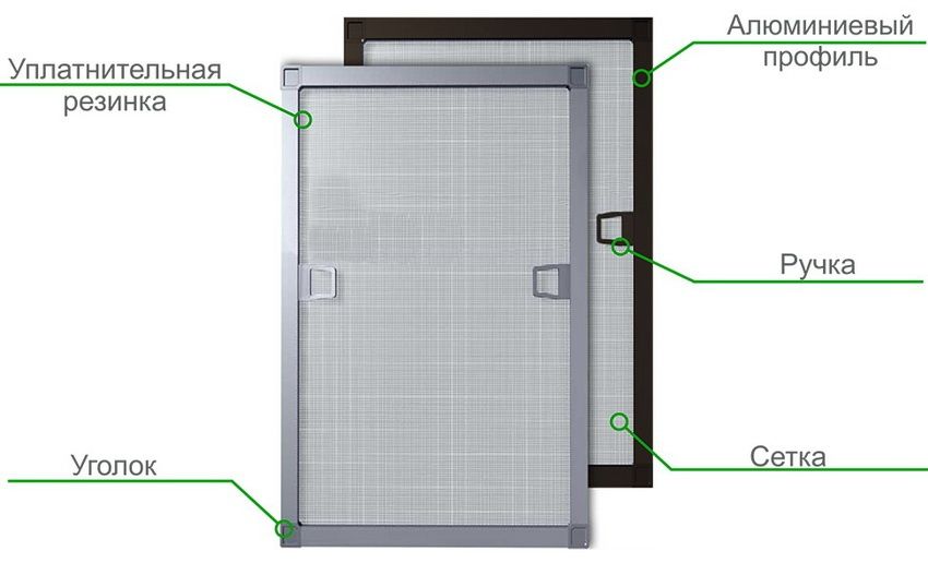 Ремонт окна быстро и качественно