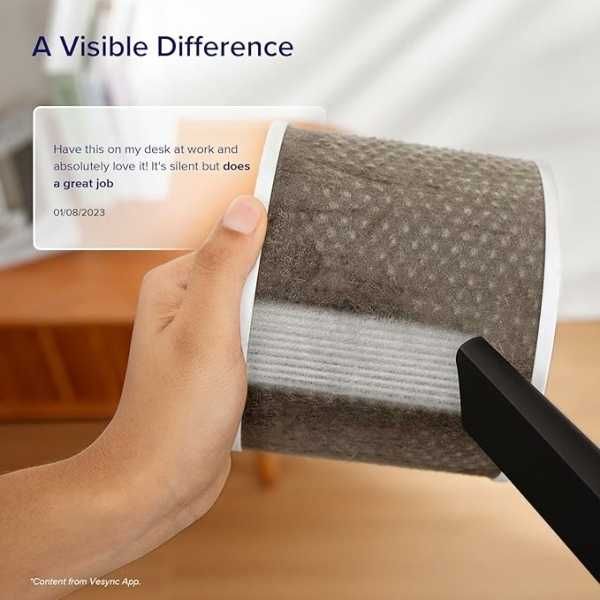 Пречистватели на въздух LEVOIT