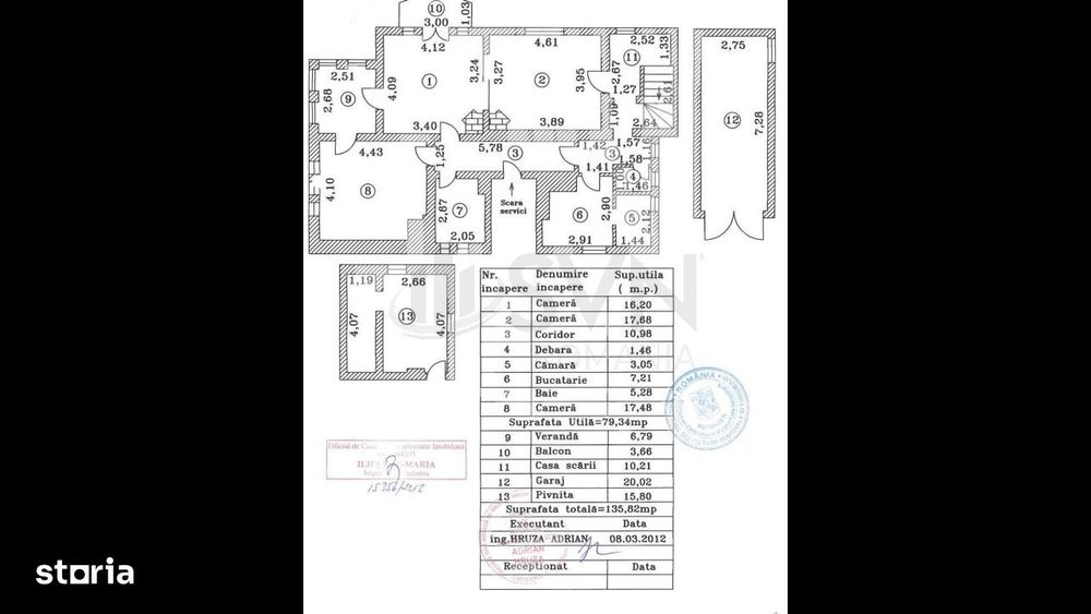 Apartament in vila Casin