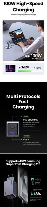 UGREEN X757 Nexode Pro 100W GaN 2C+U For Laptop/Macbook/Ultrabook