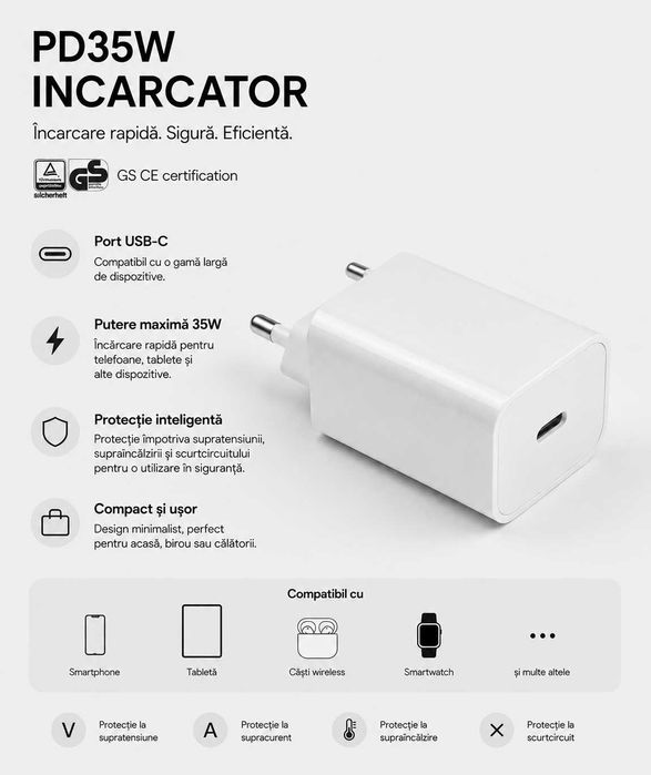Incarcator Telefon si tableta 35W Fast Charge, Power Delivery, Quick Charge, USB-C – Incarcare Rapida, Compatibil Universal
