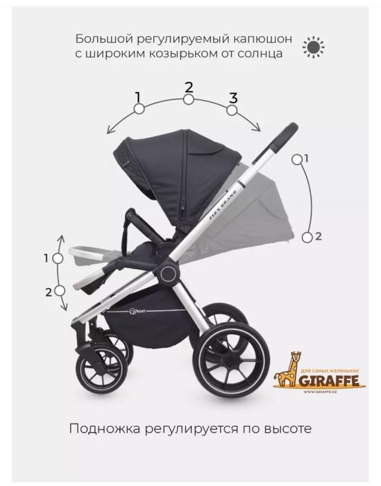 Коляска 2в1. Очень удобная.