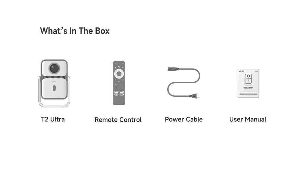 Новинка! Портативный проектор Mi Wanbo T2 Ultra 500ANSi Lumens