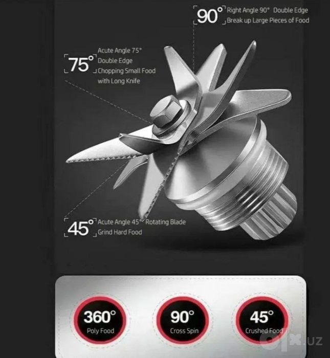 Blender bunkerli 2, 3, 4. litr har xil turdagi blenderlar Professional