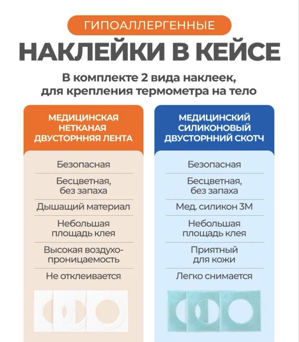 Умный детский термометр (детский градусник)