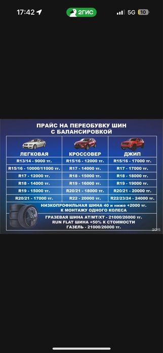 Шиномонтаж продам готовый