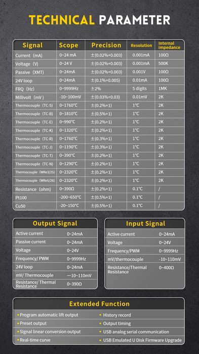 калибратор генератор сигналов КИПиА