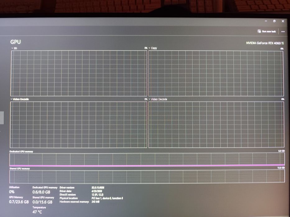 RTX 4060 Ti
8 GB memorie dedicată
DirectX 12 Ultimate