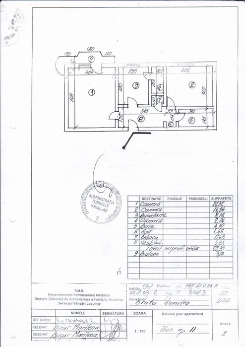 Direct proprietar - vand apartament mobilat si centrala termica 2 camere Calea Vitan