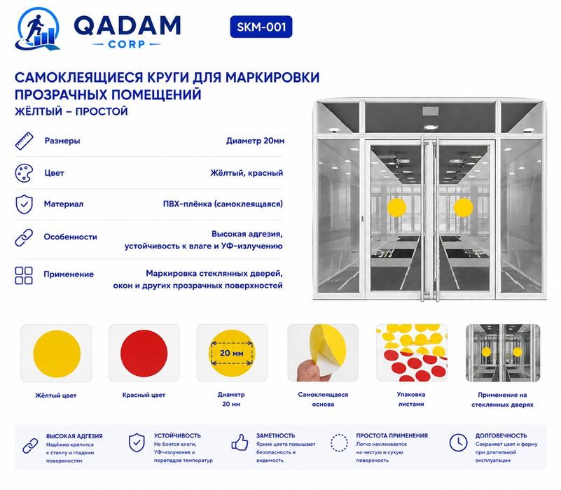 Адаптация под МГН