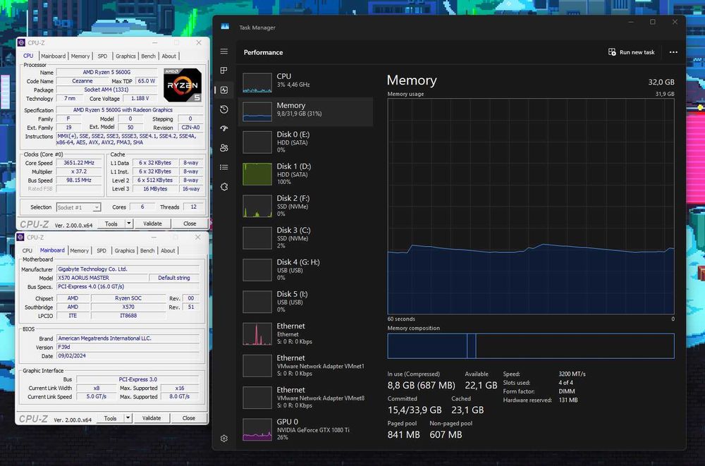 Gigabyte x570 Aorus Master Elite