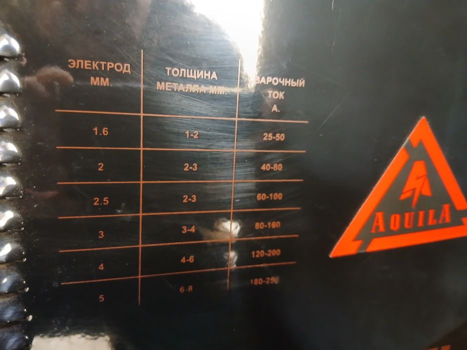 Сварка апарат инвекторний 3 в 1 янги сотилади.