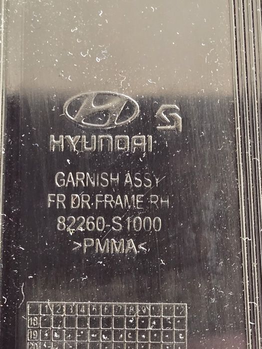 Лайсни за врати за Хюндай санта фе 2023-2024