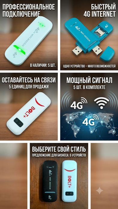4G USB Modem + WI FI