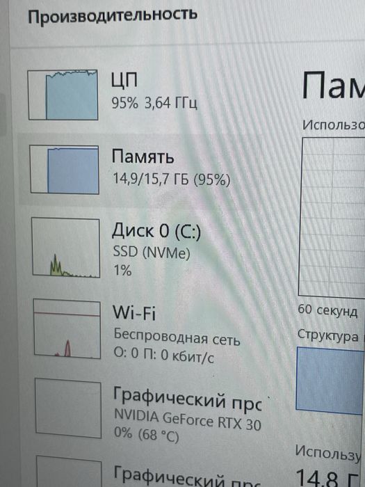 Asus tuf rtx3060