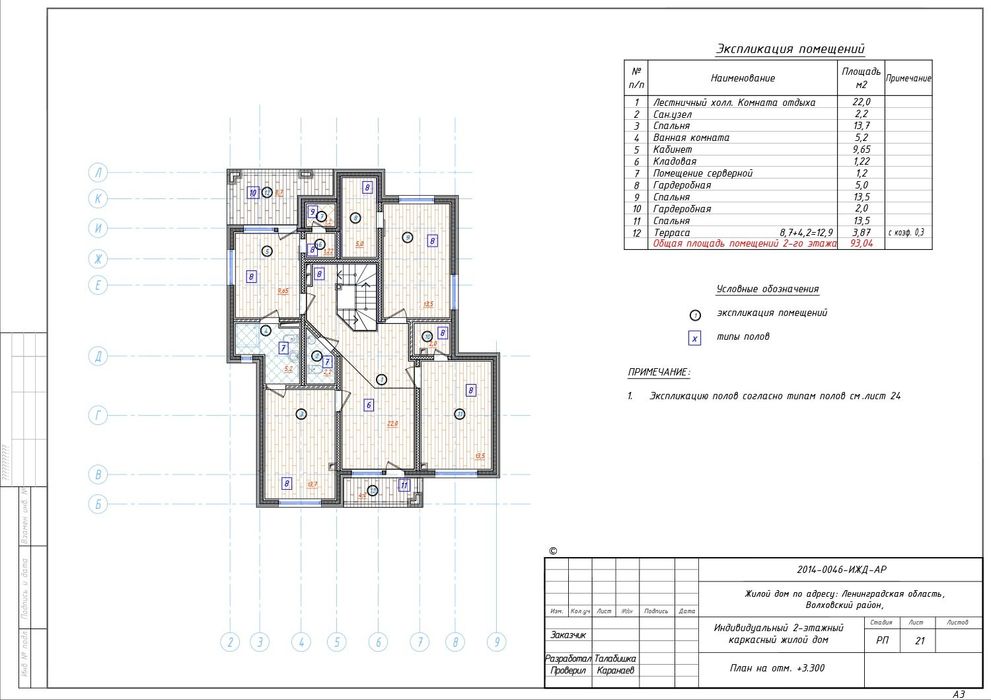 Чертежи Автокад 2д 3д моделирование схема чертеж дизайн  модель