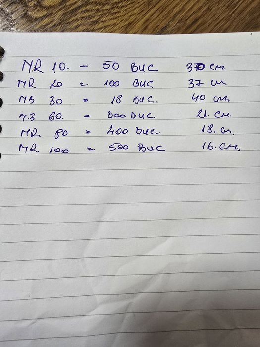 Lumânări biserica din ceară